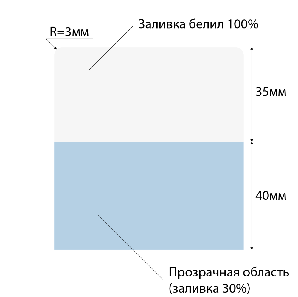 stpos_OM2_СоциальныйТовар (4)