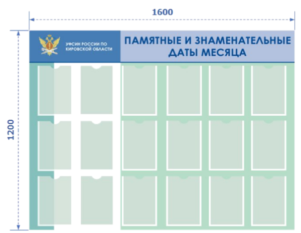 Даты месяца