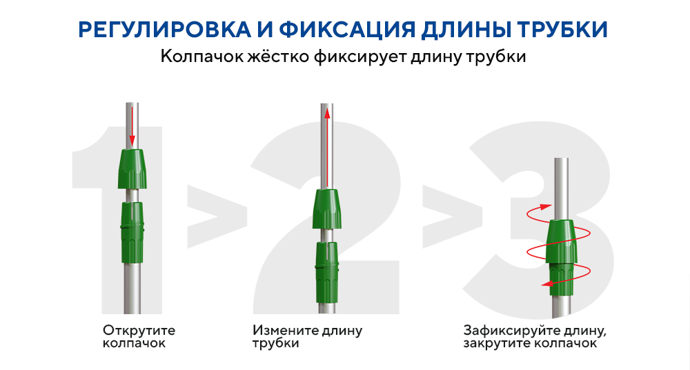 TEL-LOCK-ALUTUBE в наборе