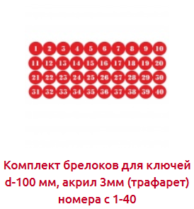 Screenshot_2019-10-28 Брелоки и номерки для сумочных шкафов и гардеробов - Торговое оборудование.png