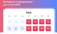 "Вторые" майские - наш график