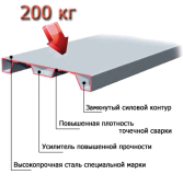 Полка металлического стеллажа МС-200 1000х300, нагрузка до 200кг, RAL7035, Серый