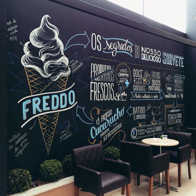 b34a45f9454430a79b643100d3b6a169--chalkboard-ideas-chalkboard-wall-mural.jpg b34a45f9454430a79b643100d3b6a169--chalkboard-ideas-chalkboard-wall-mural.jpg